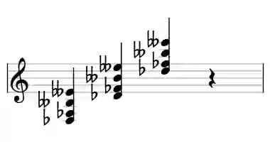 Sheet music of Db mb6b9 in three octaves
